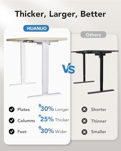 HUANUO 60 x 30 Inch Large Electric Standing Desk, Brushless Motor, Natural