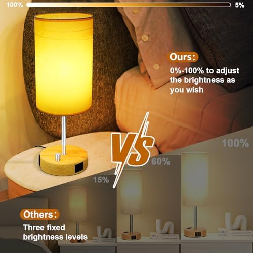 LTBLIGHT 15.75'' Dimmable Bedside Lamp with USB+Outlet Retro Shade