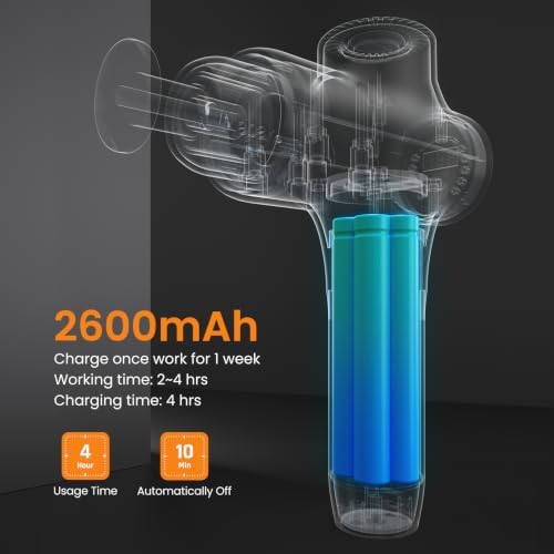 Mebak 3 Massage Gun Deep Tissue, Muscle Massager for Athletes Pain Relief