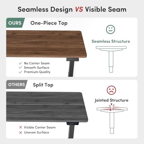 CubiCubi 48 x 24 One-Piece Electric Adjustable Standing Desk, Black Walnut