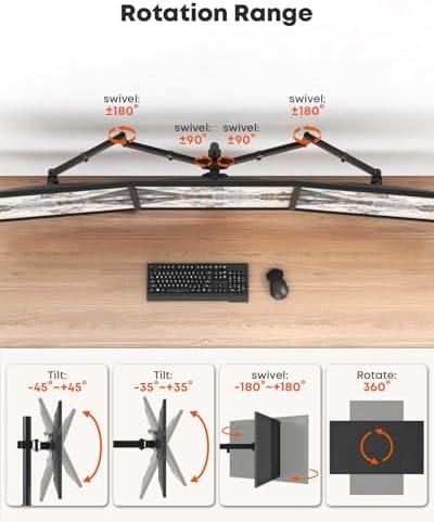 Triple Monitor Mount,Full Motion Arm Fits up to 27 inch