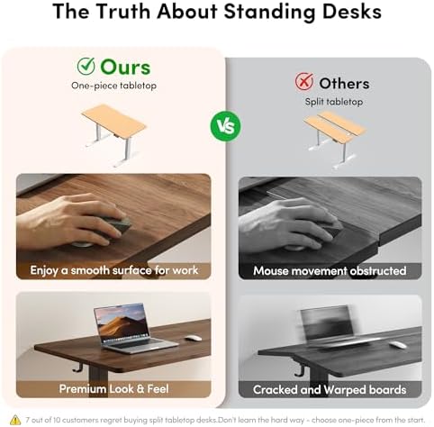 FEZIBO One-Piece Standing Desk, 48"x24" Seamless Tabletop Electric Height Adjustable for Home Office, Study Rooms & Multi-Device Workstations, Black Walnut