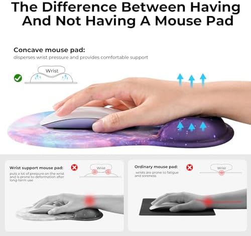 EooCoo Mouse Pad with Gel Wrist Rest, Ergonomic Mousepad Wrist Alignment