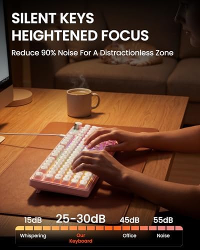 Wired Creamy Keyboard with Number Pad, 98-Key, Media Knob, RGB Backlit-Pink