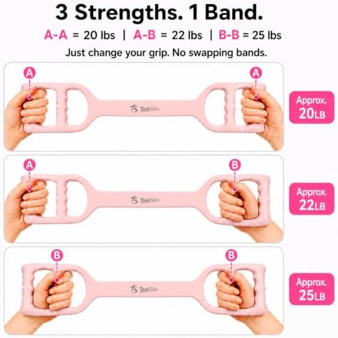 Silicone Figure 8 Resistance Band with Handles, 20/22/25 lb