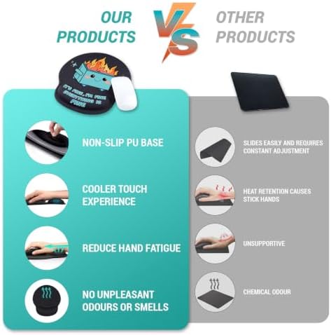 Hancynir Dumpster on Fire Ergonomic Mouse Pad with Wrist Support Desk Decor