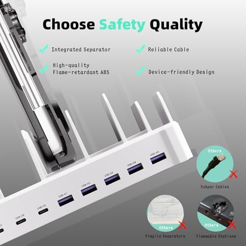 Zobirez 420W 10-Port Fast USB Charging Station for Multiple Devices, White