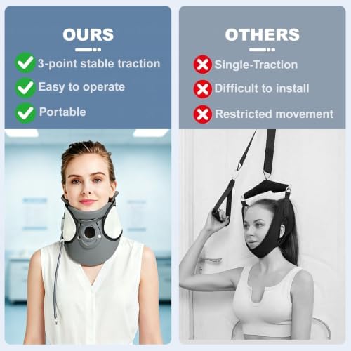 FSA or HSA Neck Traction Device - Adjustable Inflatable Neck Stretcher,Cervical Traction Device -Lightweight Neck Support Brace for Cervical Spine Decompression