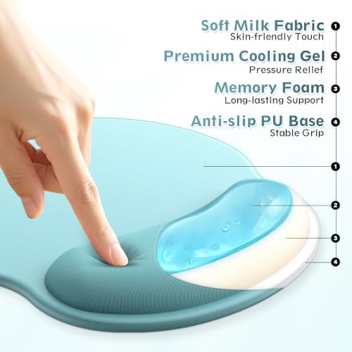Mouse Pad with Wrist Rest, 2-in-1 Mousepad with Wrist Support Set