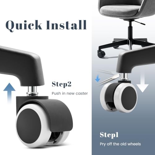 Mellewell 2" Office Chair Wheels with Cover, White, 5 PCS
