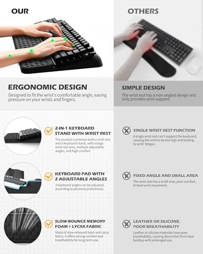 Wrist Rest for Computer Keyboard, Keyboard pad with Wrist Support