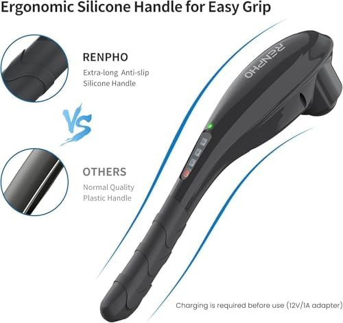 RENPHO Cordless Handheld Massager, 5 Adjustable Speeds and Massage Modes