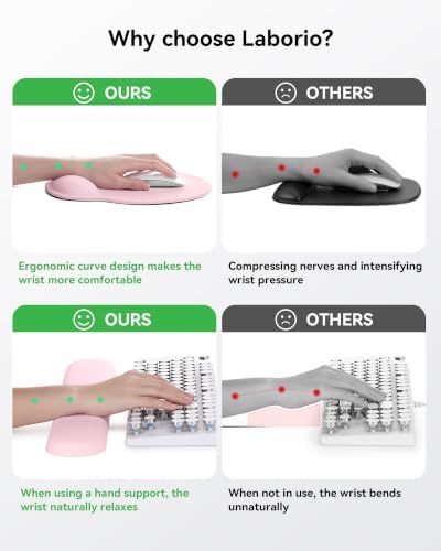 Laborio Ergonomic Mouse Pad with Wrist Rest for Desktop(2 Pack, Light Pink)
