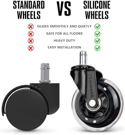 Office Chair Wheels - Set of 5 Rollerblade-Style Caster Wheels, Smooth & Quiet Rolling, Protects Hardwood Floors & Carpets, Universal Fit, Durable and Long-Lasting - Clear