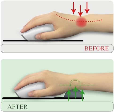 LIMKRIAN Ergonomic Mouse Pad with Gel Wrist Rest, 9.8 x 8.6 in, Black