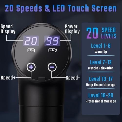 cotsoco Massage Gun Deep Tissue, Muscle Massager, Gifts for Men Women