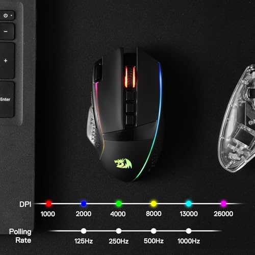 Redragon M991 3-Mode Wireless RGB Gaming Mouse 26000 DPI Remapping Keys