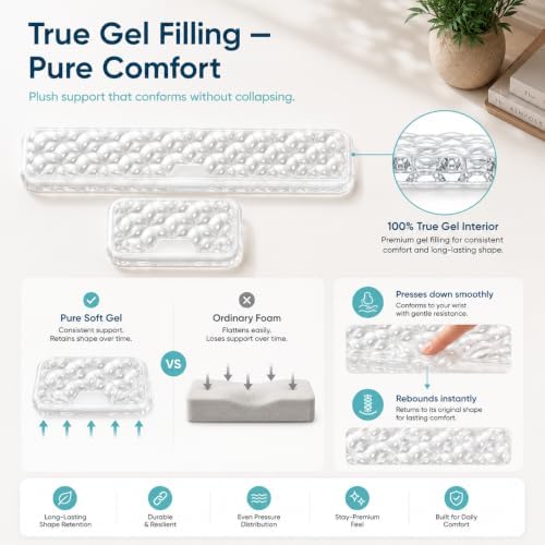 eulps Ergonomic Gel Keyboard Wrist Rest Set, Soft Gel Palm Rest for Keyboard and Mouse, Clear Wrist Support Pad for Typing and Gaming Pain Relief, Non-Slip Base for Computer Laptop (Rectangular)