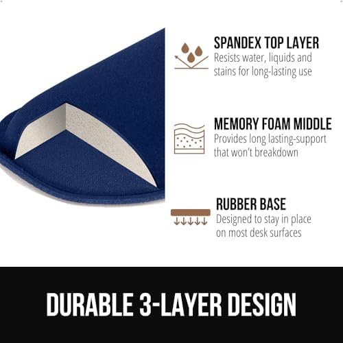 GORILLA GRIP Memory Foam Wrist Rest for Computer Keyboard, 4 Piece Navy Blue