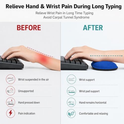 Keyboard Wrist Rest and Mouse Wrist Rest Set - Ergonomic Memory Foam Wrist Cushion - for Wrist Support on Computer, Laptop, Office, Playing Games, Typing Relieves Wrist Pain Navy Blue