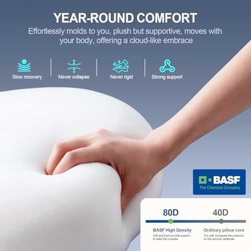Cervical Neck Pillow for Neck Pain Relief & Side Sleepers