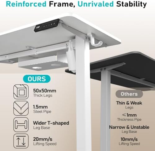 Electric Standing Desk, 40" x 24" Small Sit Stand Desk, White