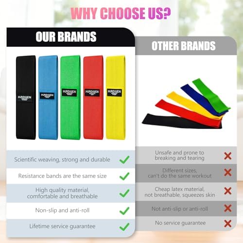 Resistance Bands for Working Out, Exercise Workout Bands for Women & Men, 5 Levels Elastic Stretch Bands for Exercise with Carry Bag for Physical Therapy, Home Fitness, Strength Training, Yoga