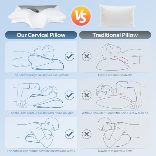 HOMCA Cervical Pillow, Ergonomic Memory Foam Neck Pillow for Pain Relief