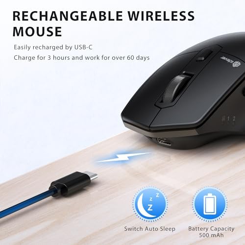 iClever Wireless Mouse, Dual-Mode (BT 5.1&2.4G) Bluetooth Mouse for Laptop