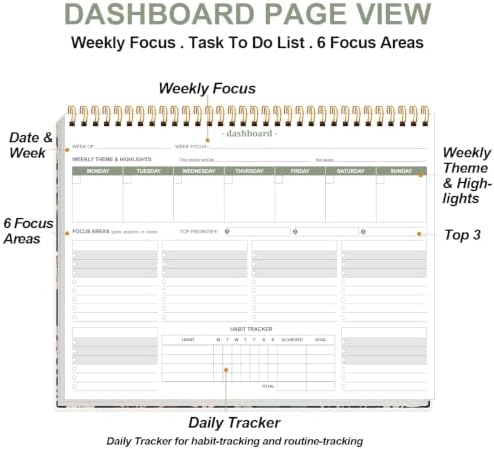 Weekly Productivity Dashboard - 8.5" x 11" Dashboard Desk Notepad Has 6 Focus Areas to List Tasks for Goals, Projects, Clients, Academic or Meal-Organize Your Daily Work Efficiently, 54 Weeks, Flower-D