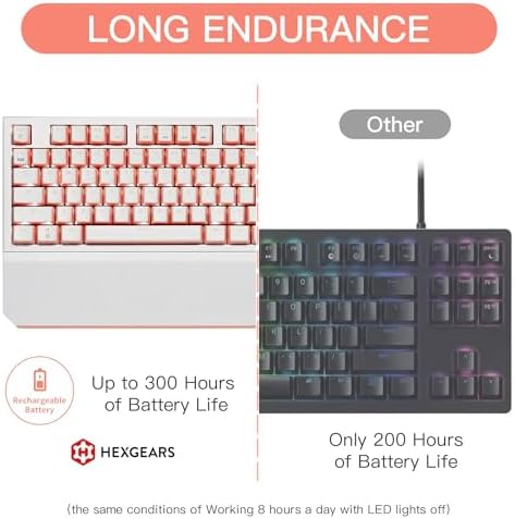 Hexgears X5 Wireless Mechanical Keyboard Full Size 108 Keys- Pink