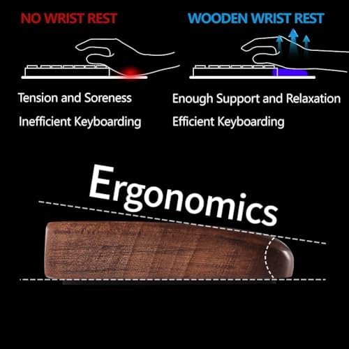 Wooden Wrist Rest, Walnut Wood Keyboard Wrist Rest, Ergonomic Palm Rest, Anti-Slip, Keyboard Accessory for Computer, Laptop, Home & Office (Black Walnut, 11.8" L x 3.15" W x 0.78" H)