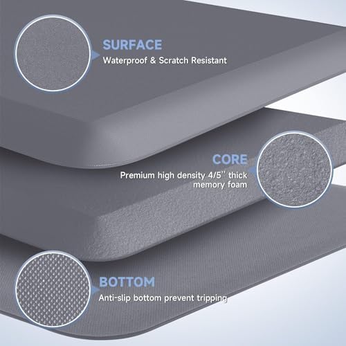 4/5 Inch Thick Kitchen Mats for Floor, StepRite Kitchen Rug for Standing