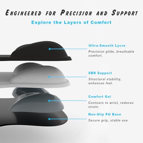 ErgoComfort Gel Wrist Rest Mouse Pad-Ergonomic Office Mousepad with Wrist Support-Non-Slip, Design Desk Accessories Mat for Home&Game Decor (06Lavender Haze)