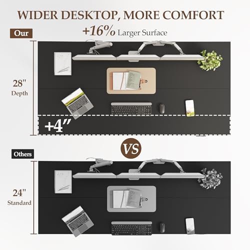 Klicelor 63 x 28 Electric Standing Desk, Sit Stand Up Home Office Desk, Height Adjustable Deep Cumputer Table with Memory Presets and Hooks, Two Pieces, Black