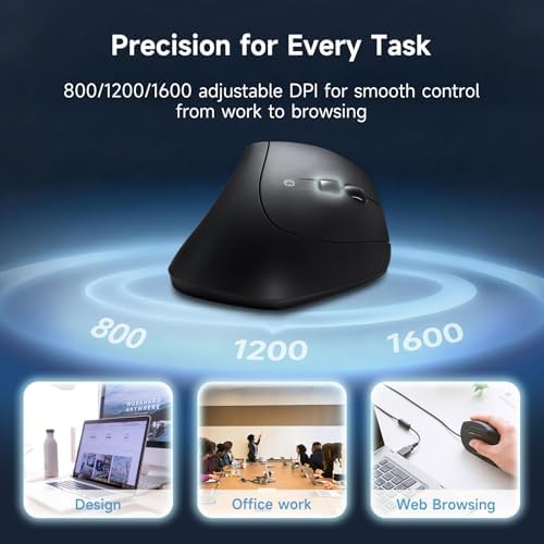 SANWA 2.4G Wireless Ergonomic Mouse, Silent Click Vertical Mouse, Black