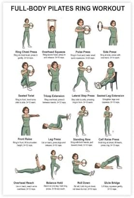 Pilates Ring Exercises Full Body Workout Chart Magic Circle Workout Pilates Ring Guide Home Canvas Poster Wall Art for Living Room Bedroom Decor Unframe 16x24inch