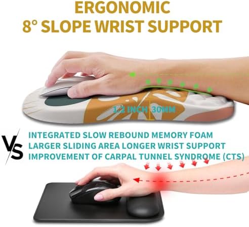 Hokafenle Ergonomic Mouse Pad Wrist Support, Wrist Rest Mousepad for Carpal Tunnel Pain Relief with Integrated Memory Foam Slope Massage Bulge (11.8x7.9 inch,Abstract Leaves