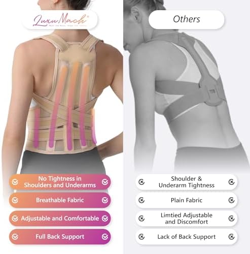 Posture Corrector for Women and Men, Adjustable Shoulder Straightener with Full Back Support, Relief for Lower & Upper Back Pain, Spine, Scoliosis Relief (Beige, Medium)