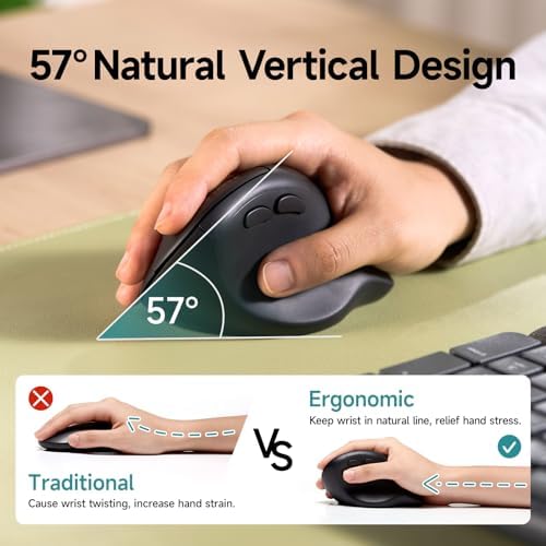 SANWA Vertical Ergonomic Mouse, 3-Device Wireless Ergo Mice, Silent Click