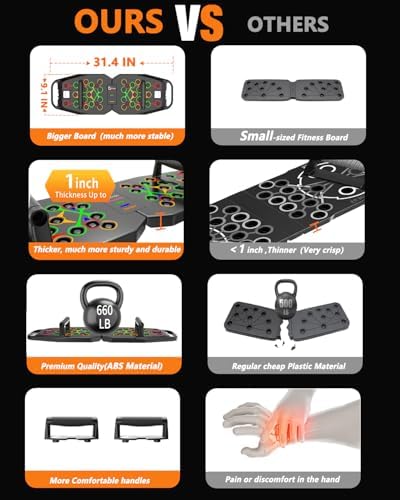 BBTOPS Push Up Board, Pilates Bar & Fitness Accessories, 25 in 1 Foldable Push up Bar for Home Gym, Workout Exercise Professional Push Up Strength Training Equipment for Man and Women