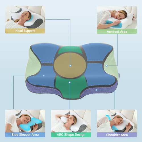 FSA Eligible CPAP Pillow for Users to Reduce Air Leaks & Mask Pressure