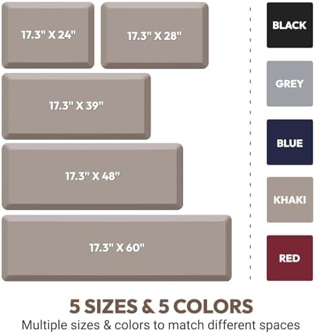 4/5 Inch Thick Kitchen Mat - Cushioned Anti Fatigue Mat for Kitchen Floor