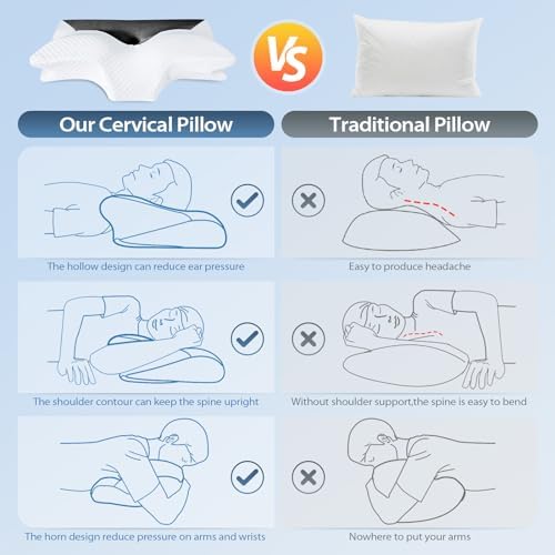 HOMCA Cervical Pillow, Ergonomic Memory Foam Neck Pillow for Pain Relief