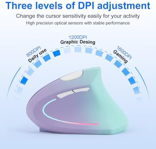 Wireless Ergonomic mouse, Rechargeable Bluetooth Vertical Mouse Dual Mode