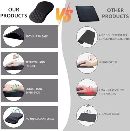 Ergonomic Mouse Pad Wrist Rest, 15° Memory Foam, Non-Slip PU Base