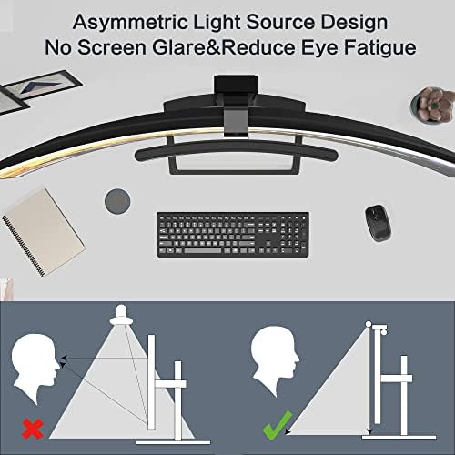 ONWAY Curved Monitor Light Bar with Wireless Remote,Monitor Auto-Dimming and Camera Base,Applicable to All Screens. No Screen Glare,for Home Office