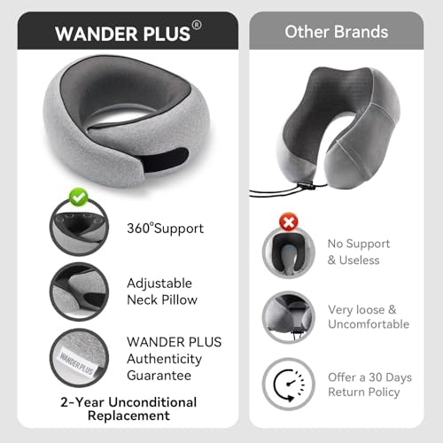 WANDER+® Travel Neck Pillow, Pure Memory Foam Neck Pillow for Airplanes, Comfortable Breathable Cover, 360 Degree Support Ergonomic Design Best for Sleeping Plane Train Travel Essentials Max Grey