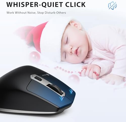 iClever Wireless Mouse, Dual-Mode (BT 5.1&2.4G) Bluetooth Mouse for Laptop