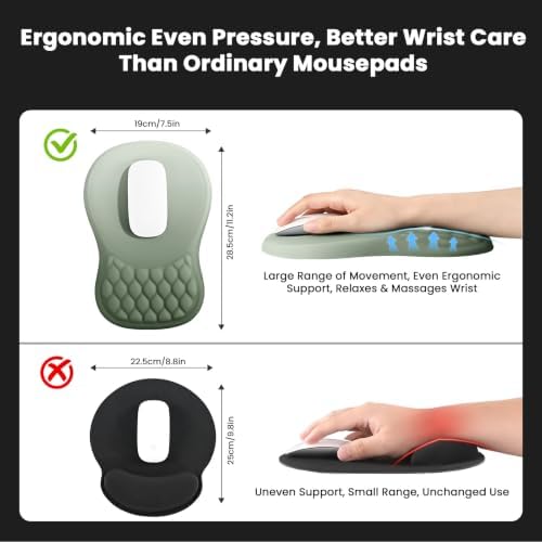 EooCoo Massage Ergonomic Mouse Pad with Dual-Slope Design Wrist Rest